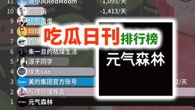 以前的吃瓜账号,那些年我们一起追的瓜